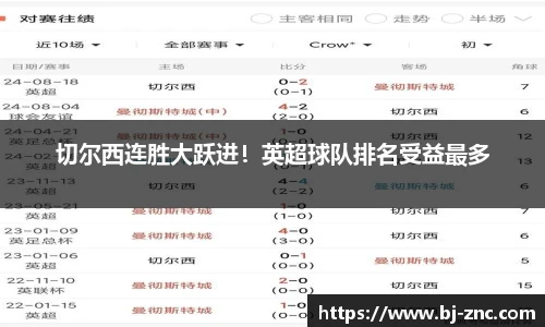 乐鱼体育官网